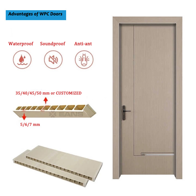 panneau de porte WPC